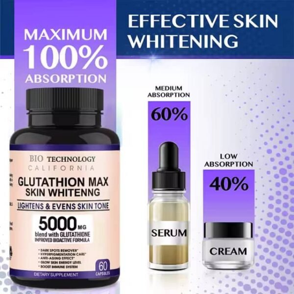 GLUTATHION MAX 60 Capsules  SKIN WHITENING – Image 3